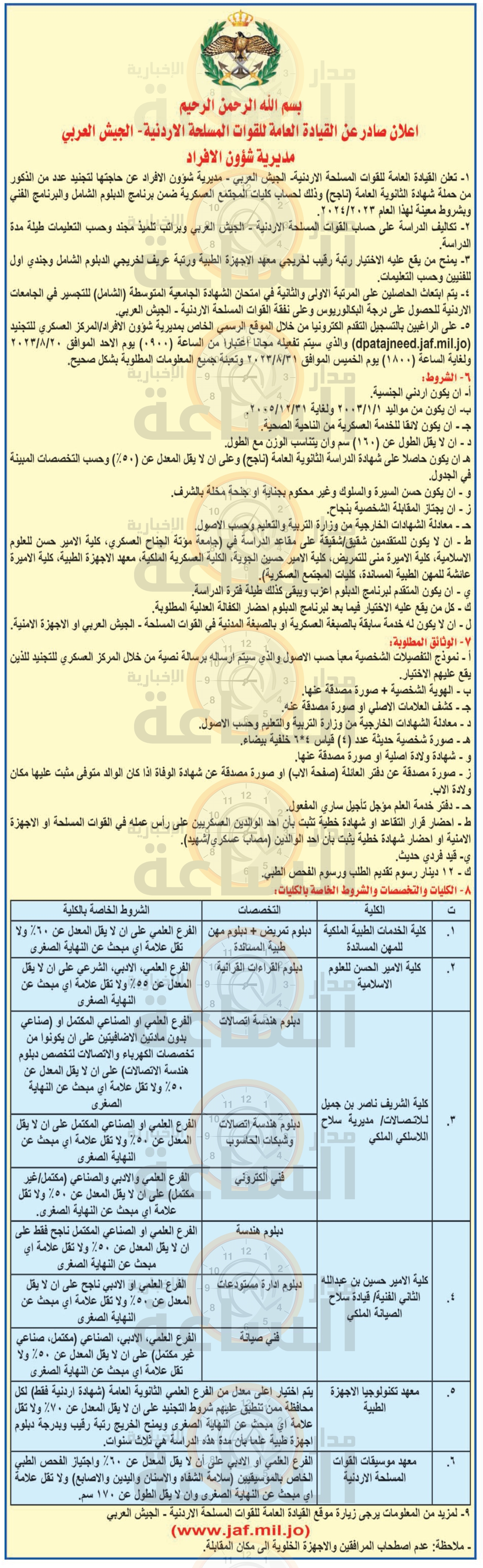 Madar Al-Saa Images 0.9313360240751509