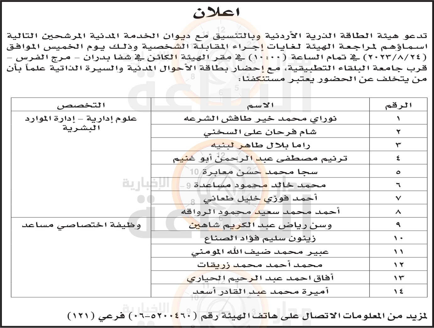 Madar Al-Saa Images 0.17959201680868042
