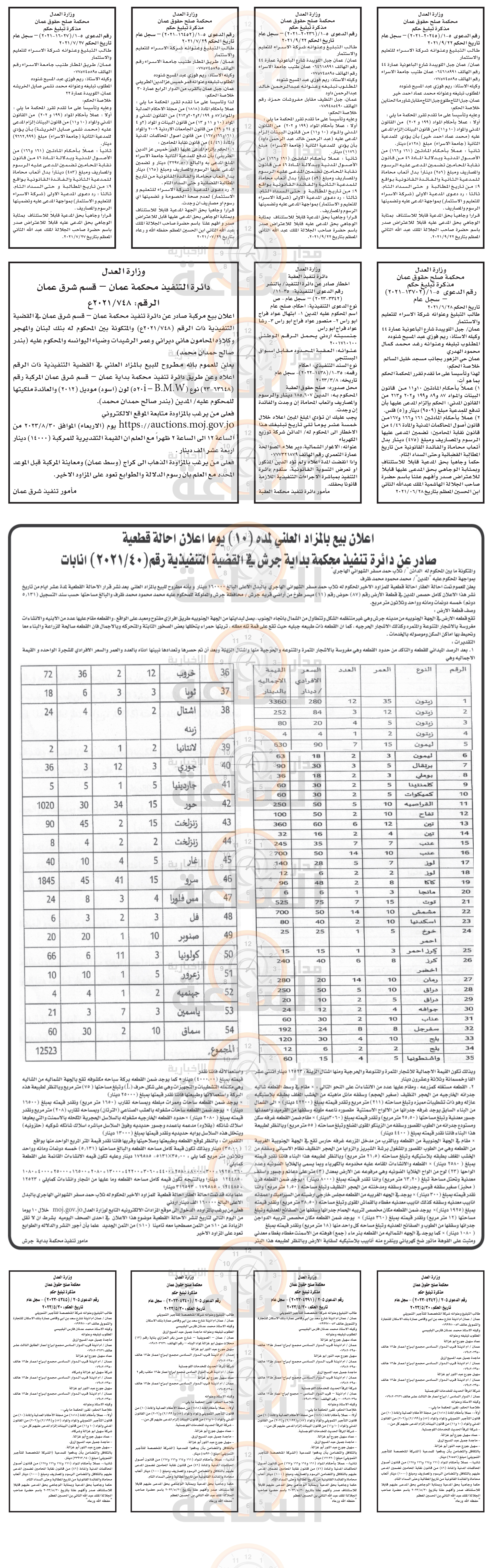 Madar Al-Saa Images 0.6551256812240742