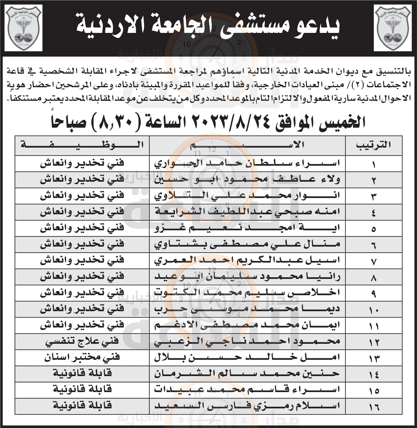 Madar Al-Saa Images 0.06136713280997852
