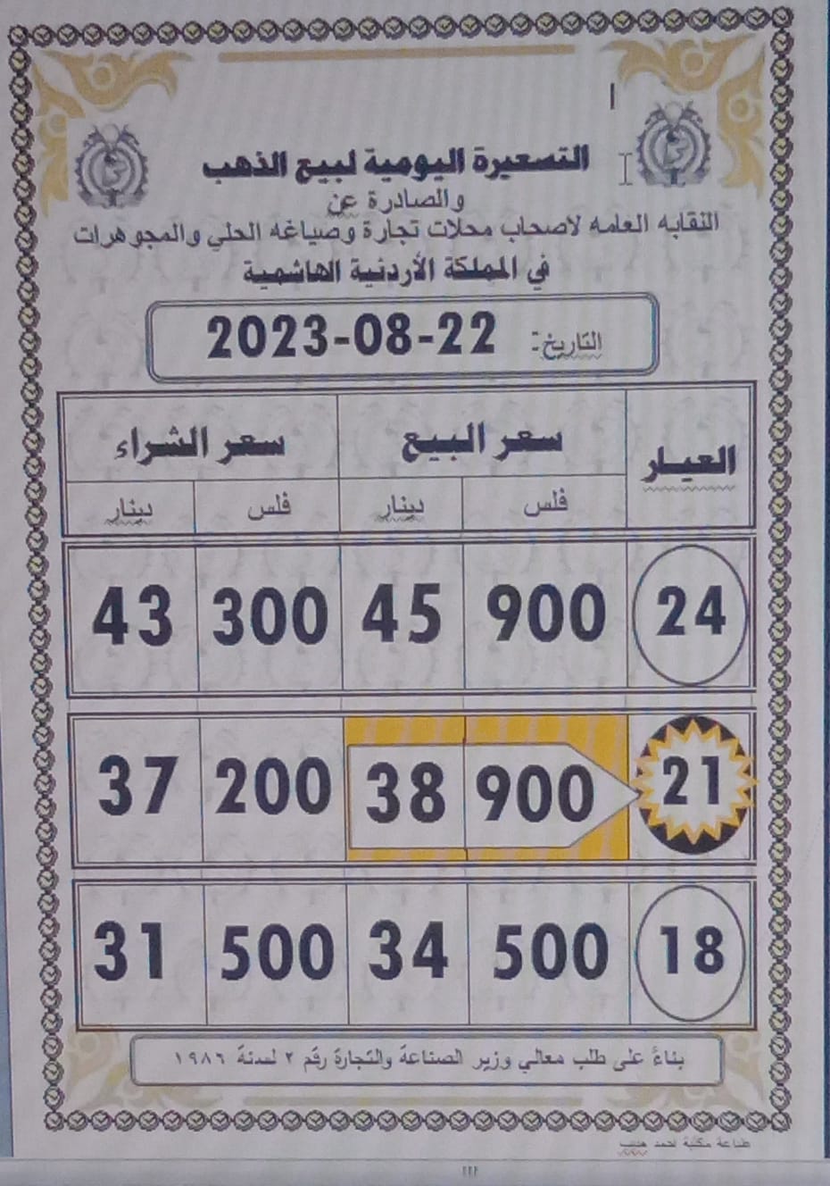 Madar Al-Saa Images 0.07036663884214511