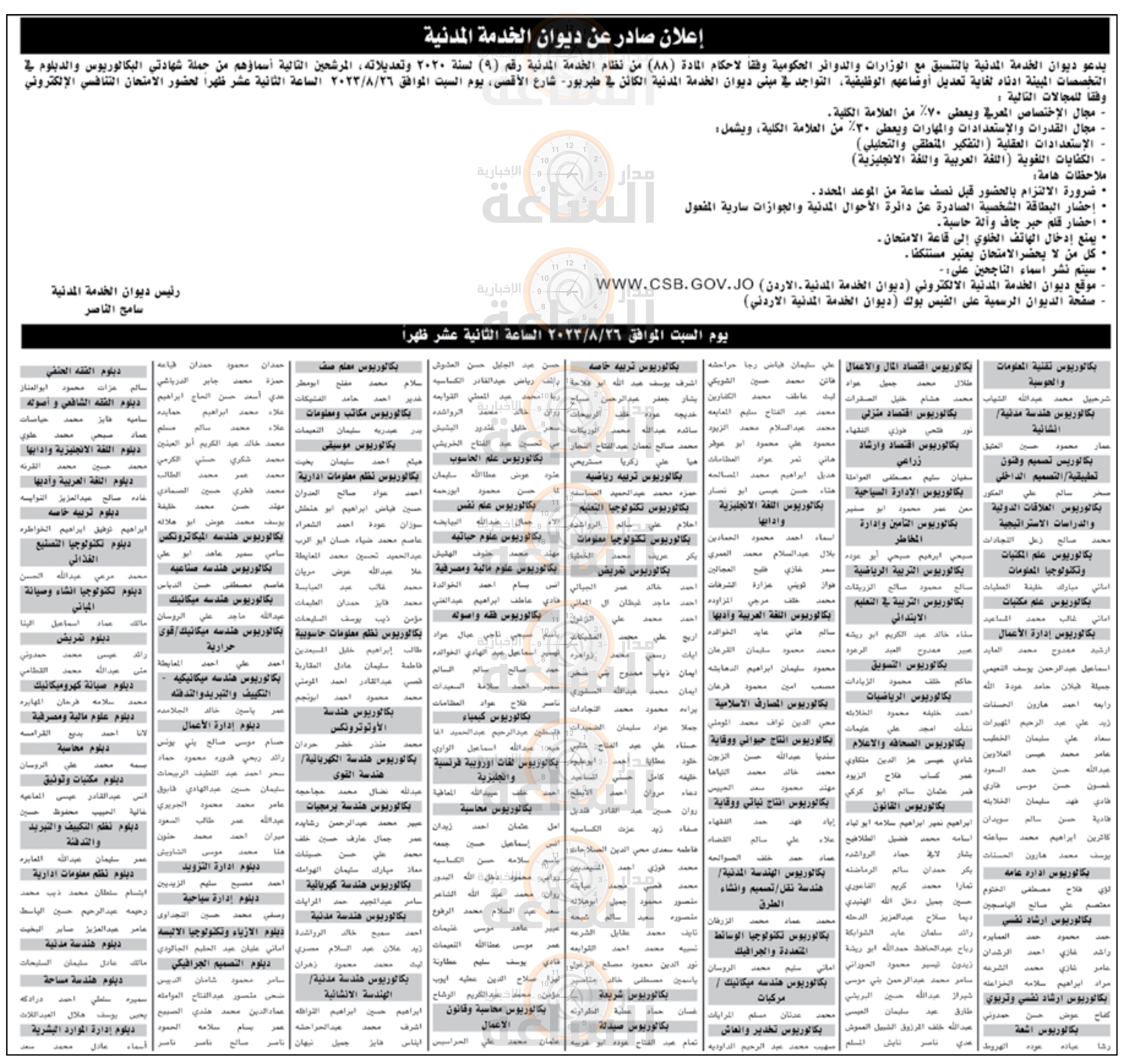 Madar Al-Saa Images 0.1517559147969385