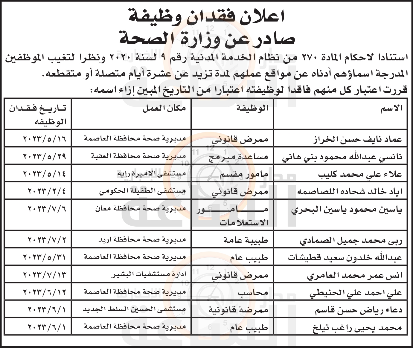 Madar Al-Saa Images 0.3000190958102844