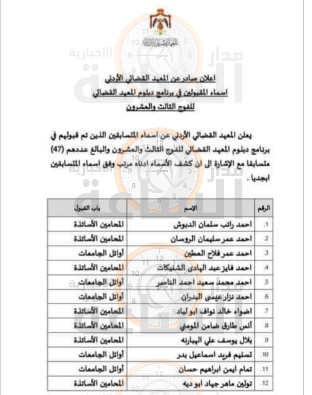 Madar Al-Saa Images 0.8220476282710873