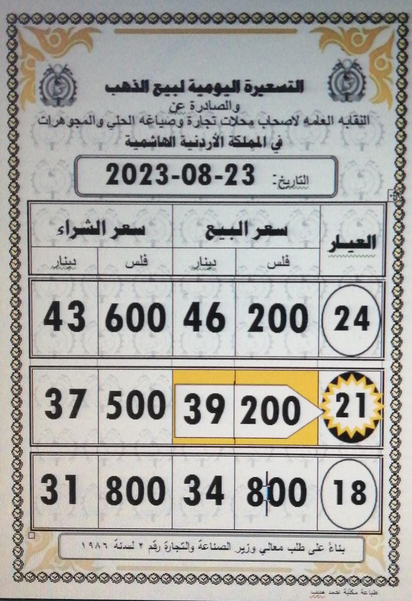 Madar Al-Saa Images 0.5439038490846264