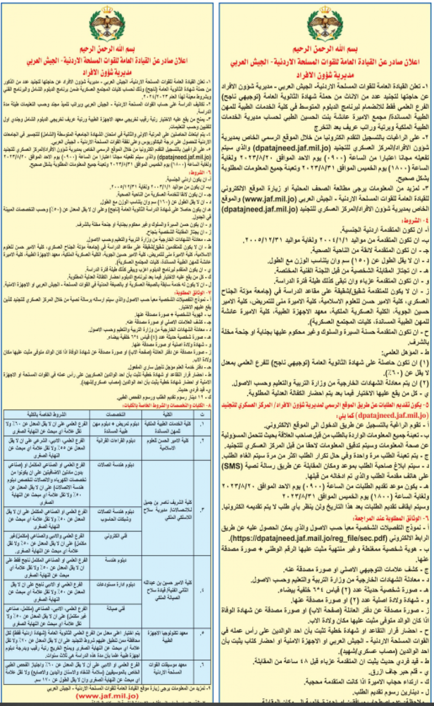 Madar Al-Saa Images 0.2187936722313315