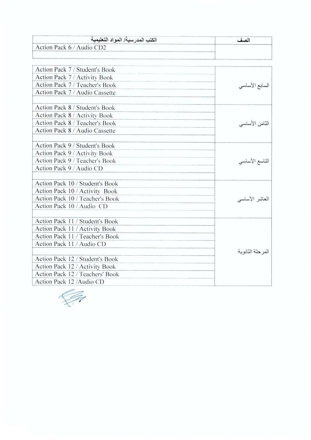 Madar Al-Saa Images 0.35036763824144956