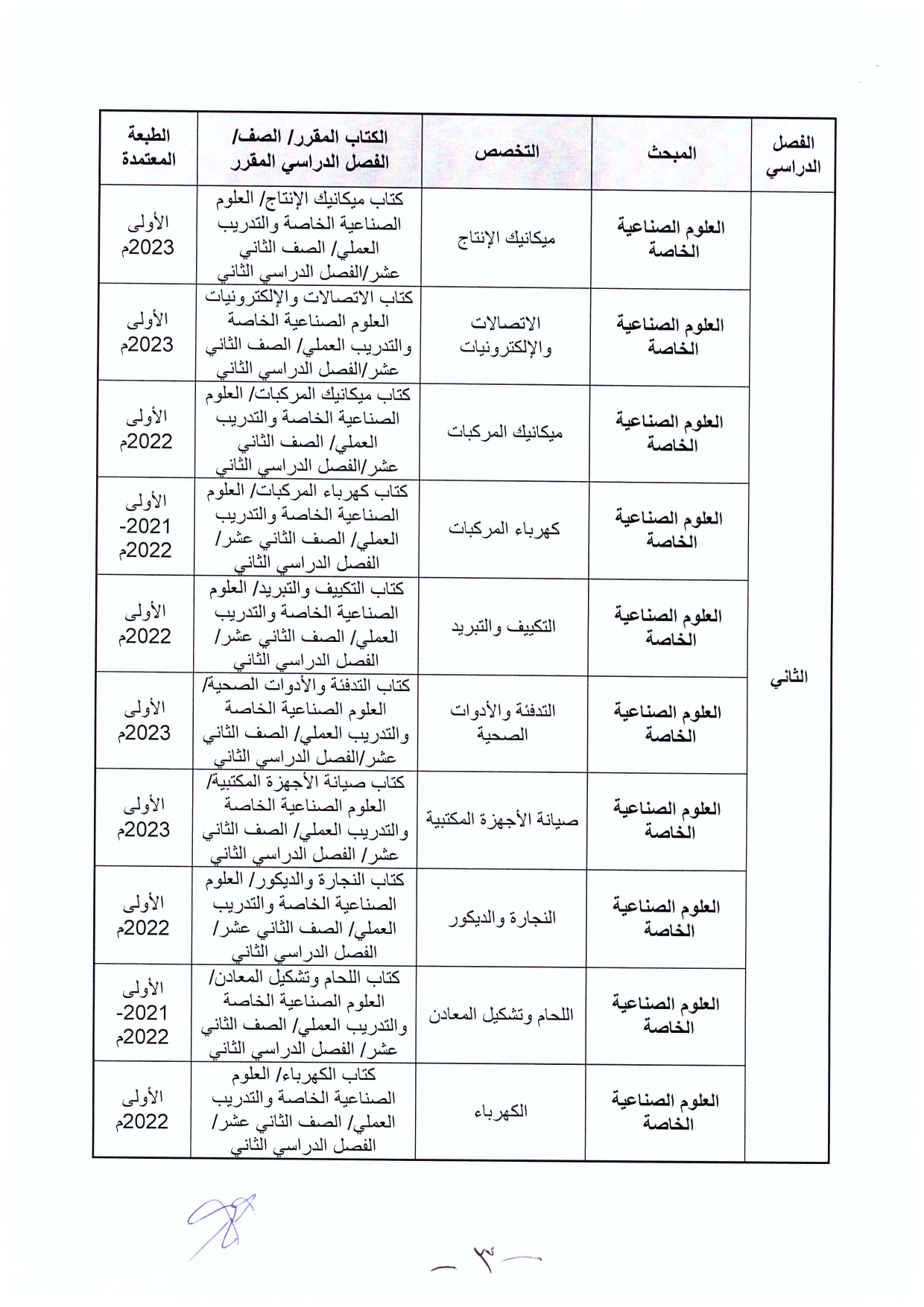 Madar Al-Saa Images 0.045157293425740486