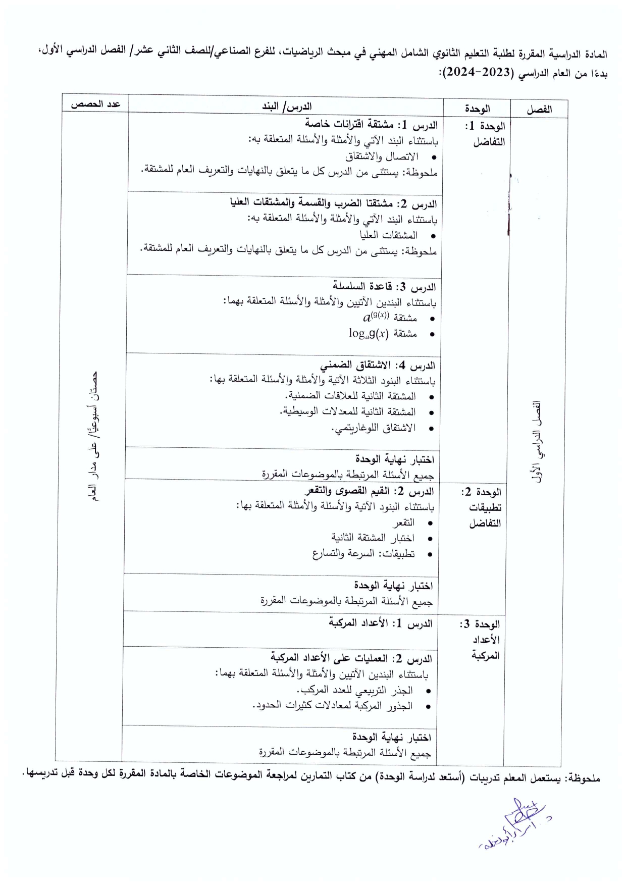 Madar Al-Saa Images 0.4664021791159274