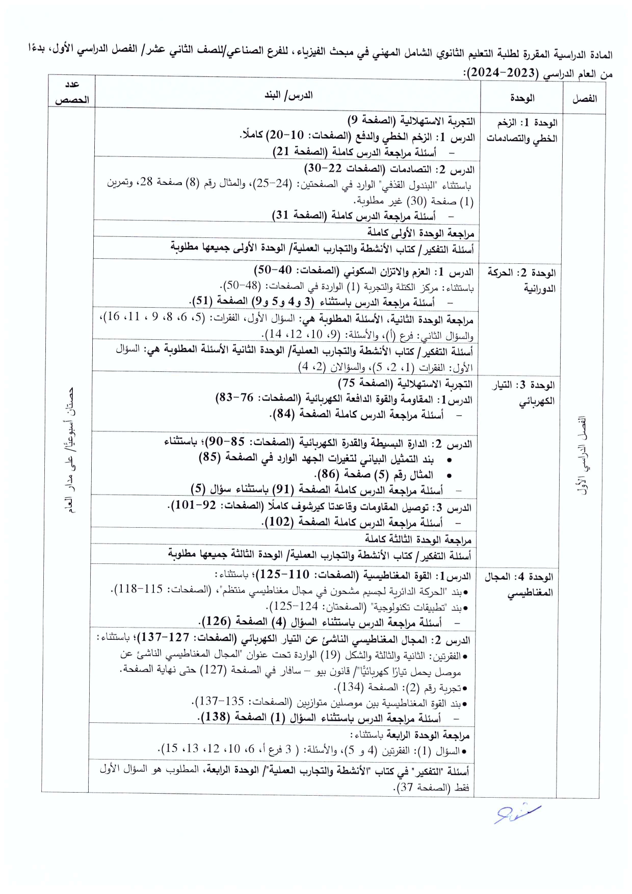 Madar Al-Saa Images 0.9981436796316525