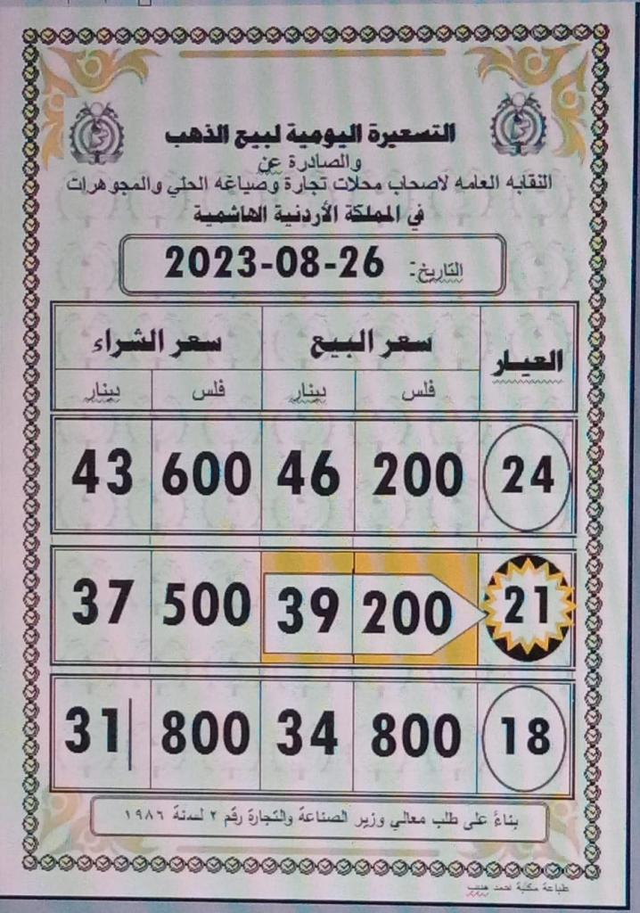 Madar Al-Saa Images 0.015017042610211417