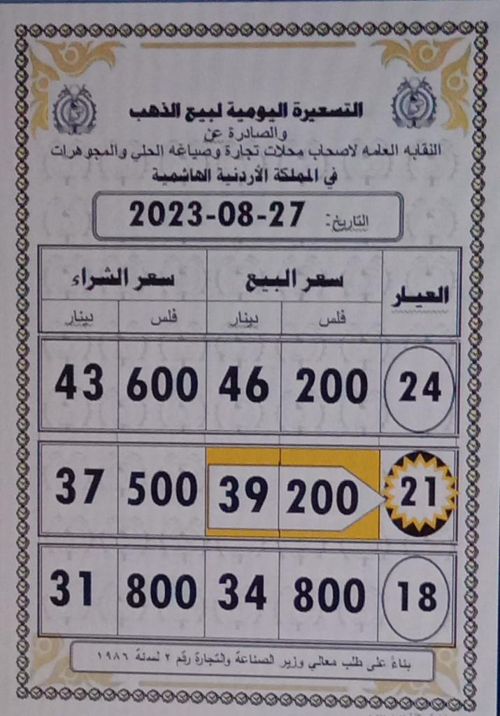 Madar Al-Saa Images 0.7112374977691285