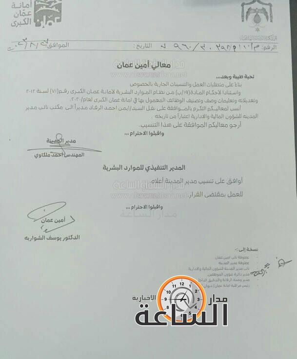 Madar Al-Saa Images 0.6139035215906099