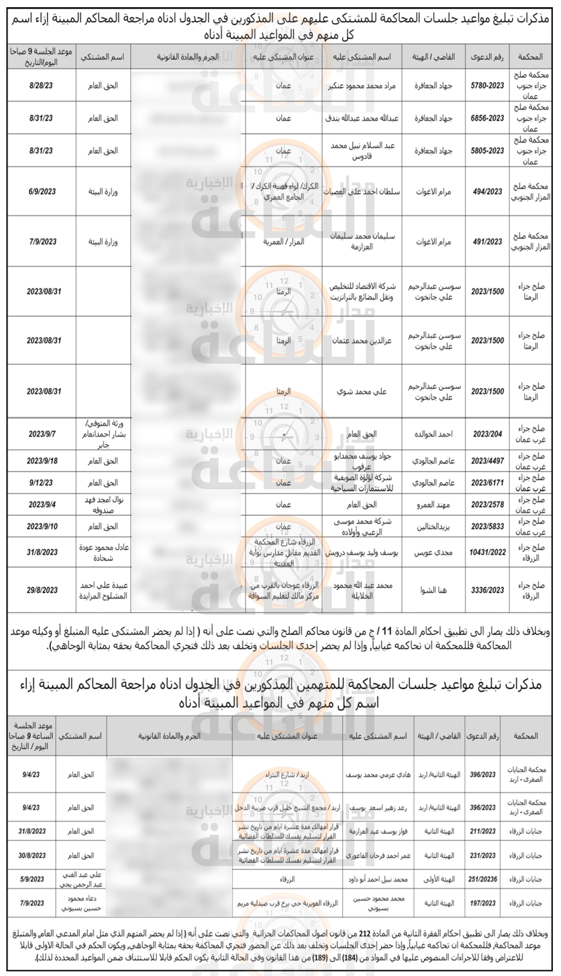 Madar Al-Saa Images 0.3695275216055247