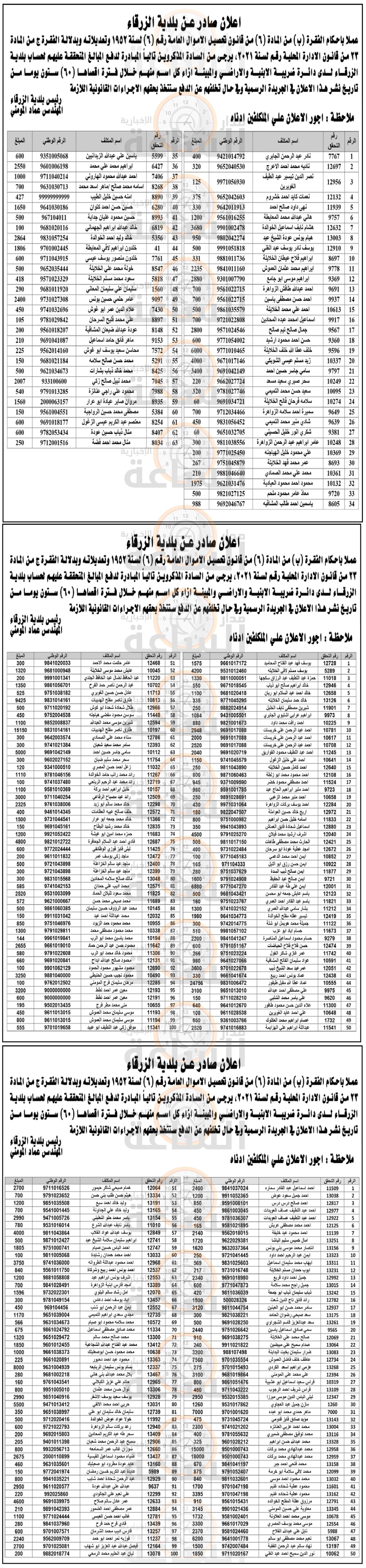 Madar Al-Saa Images 0.5678406836259737