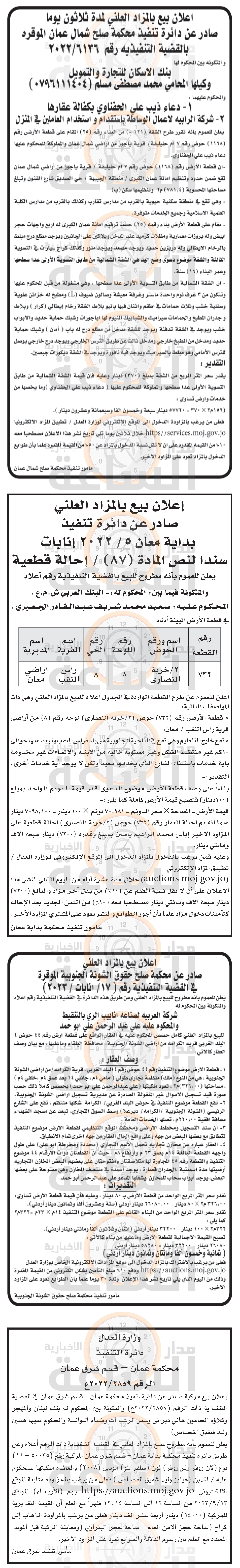 Madar Al-Saa Images 0.38210434556783923