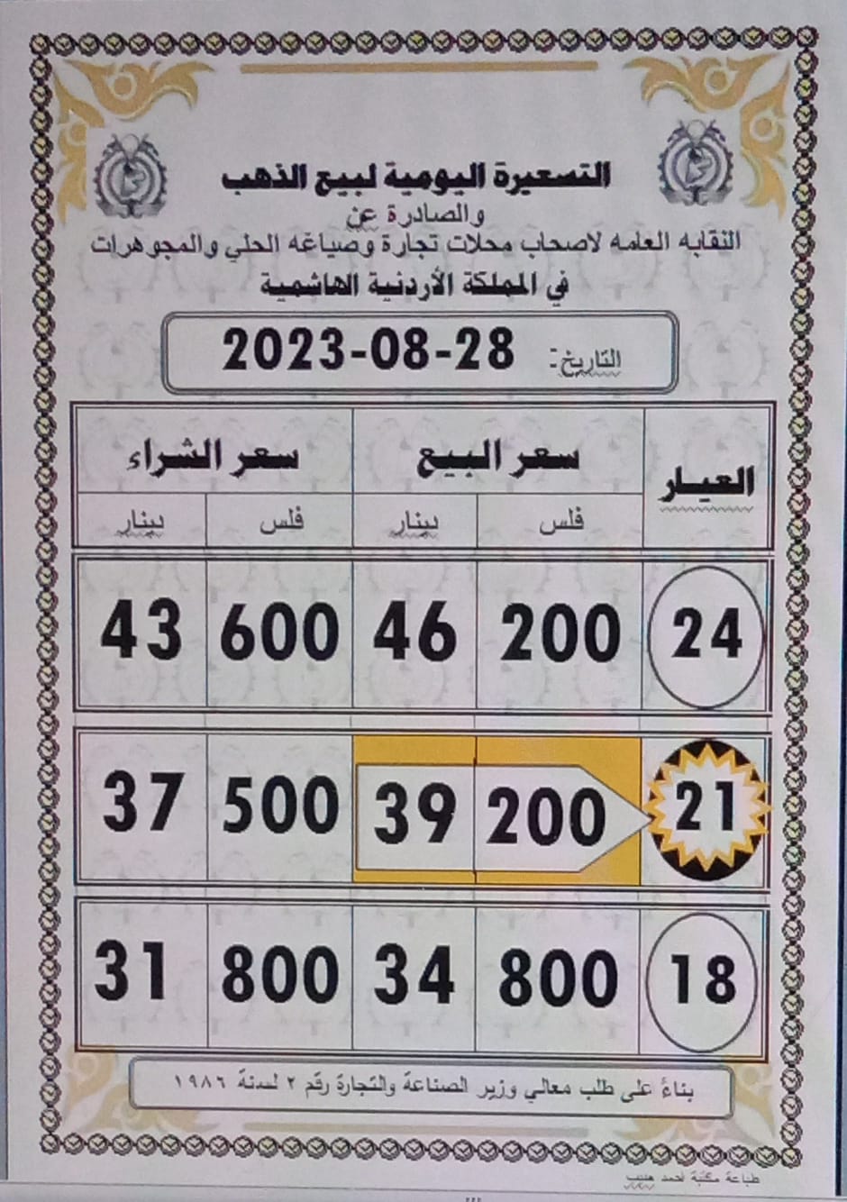 Madar Al-Saa Images 0.8989531922895566