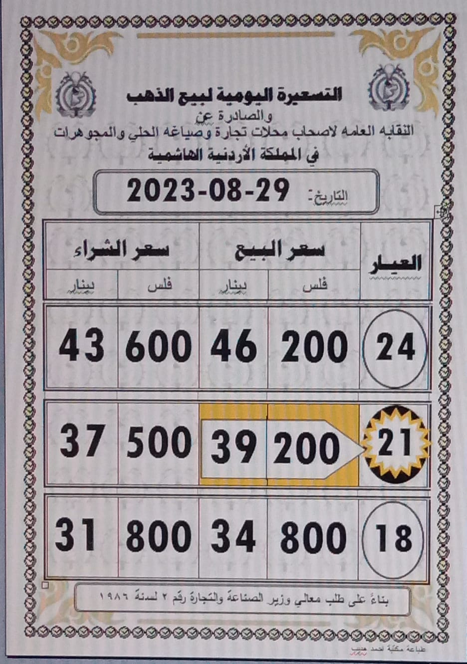 Madar Al-Saa Images 0.6600514574607295