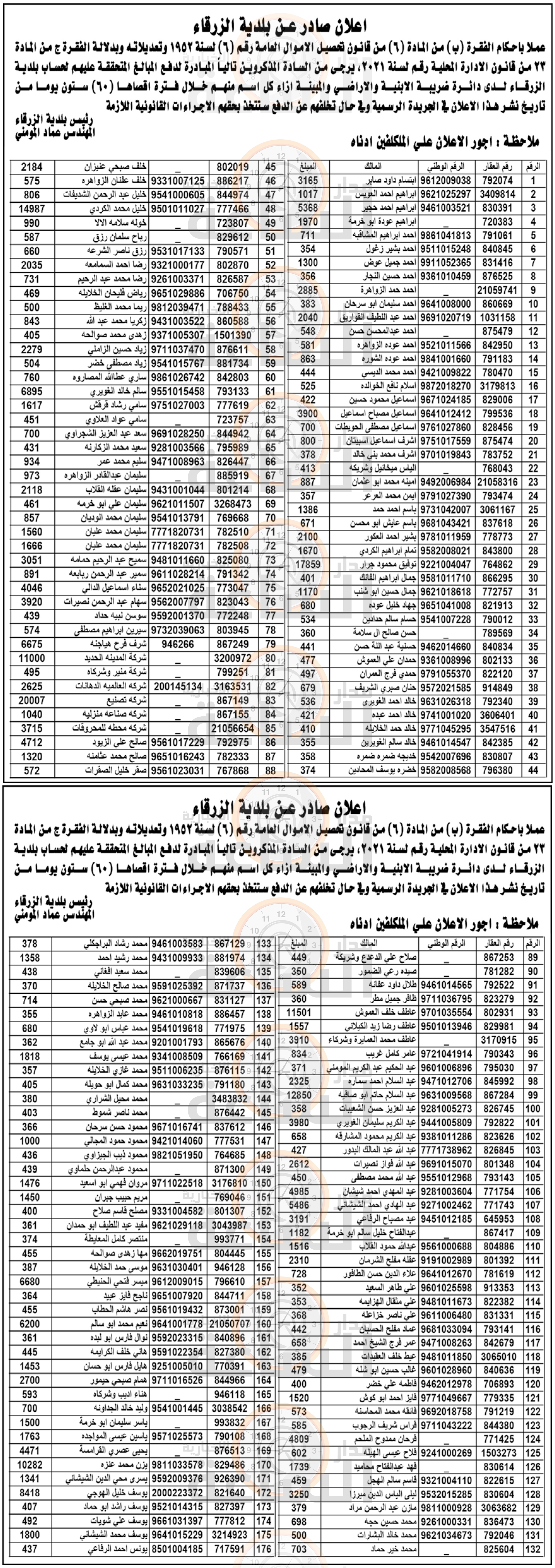 Madar Al-Saa Images 0.1613947476784776