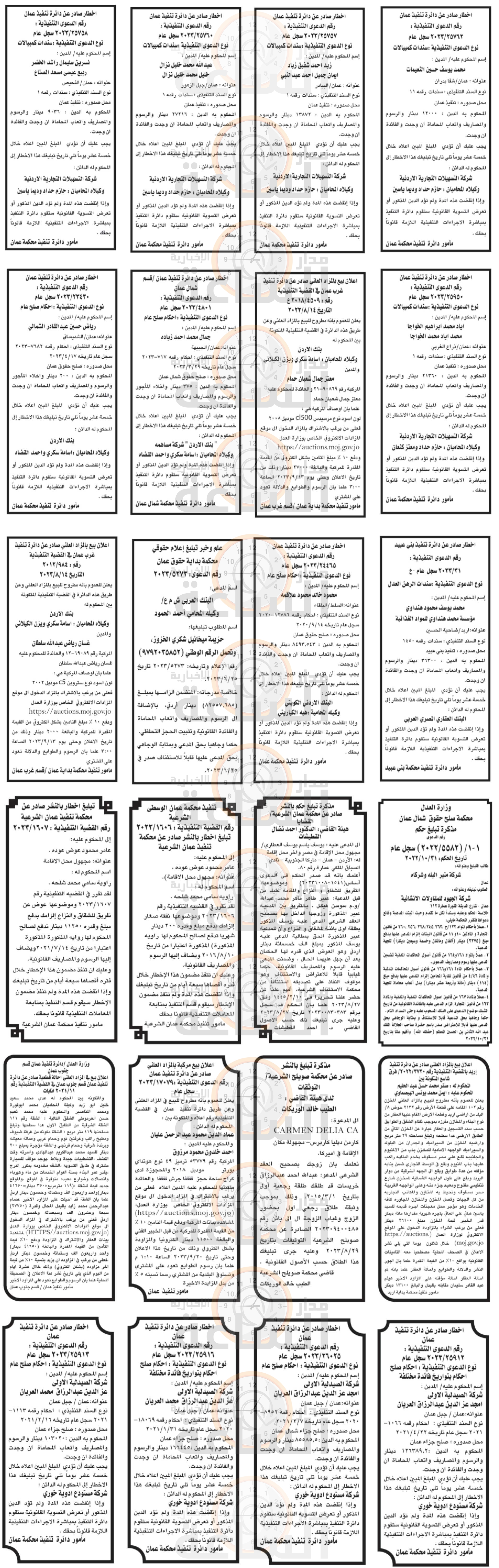 Madar Al-Saa Images 0.06306293057244217