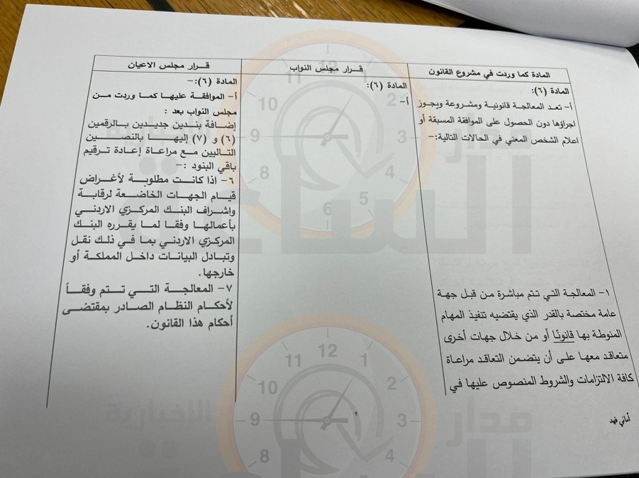 Madar Al-Saa Images 0.9352911110800701