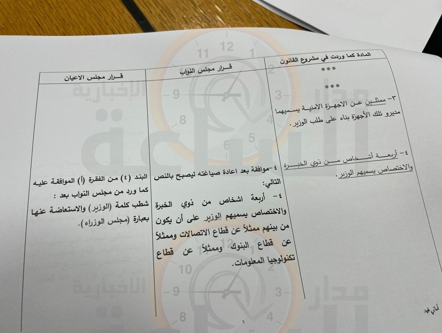 Madar Al-Saa Images 0.33681585008216386