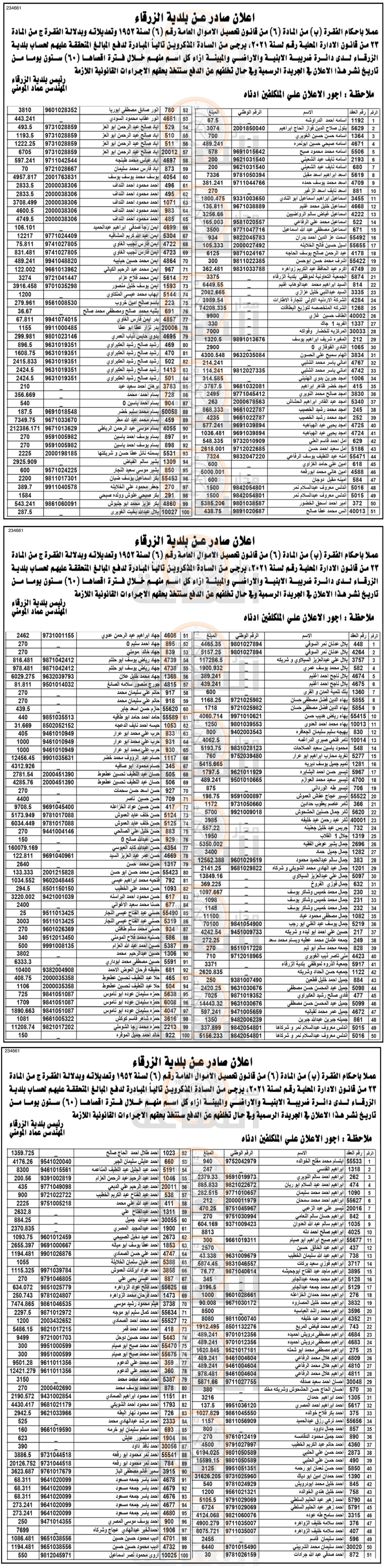 Madar Al-Saa Images 0.7440795747839495