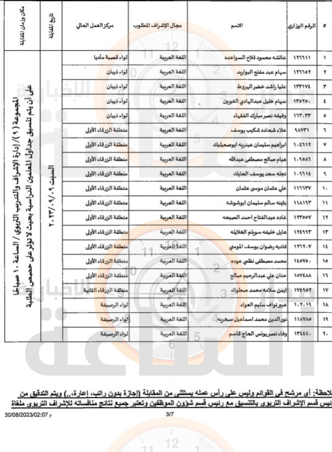 Madar Al-Saa Images 0.8311105467773554