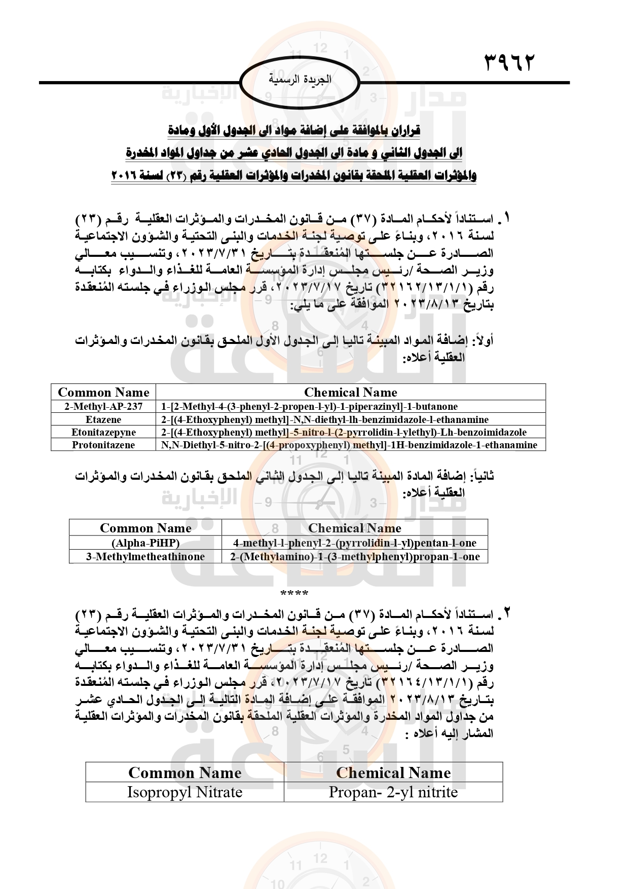 Madar Al-Saa Images 0.870624155408134