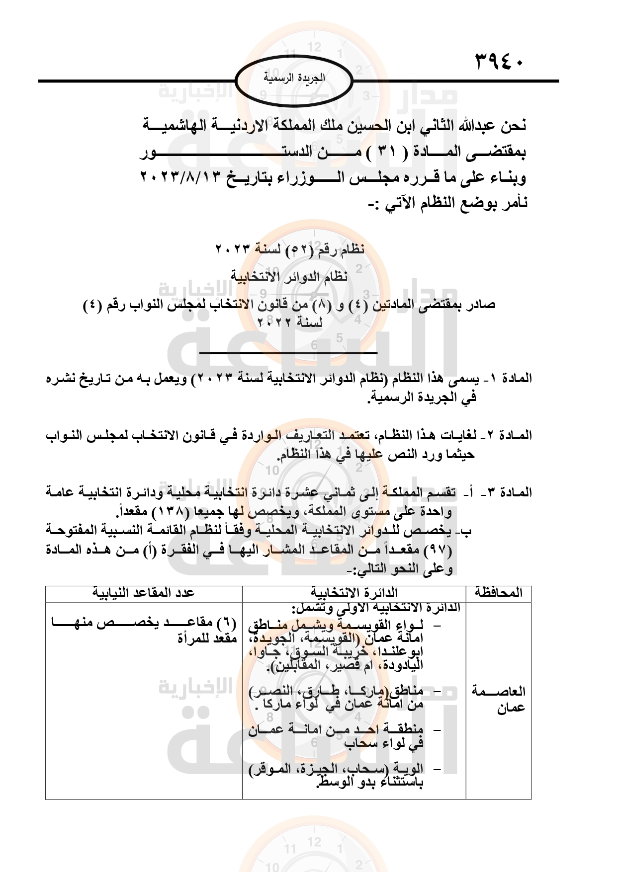 Madar Al-Saa Images 0.5943141832223502