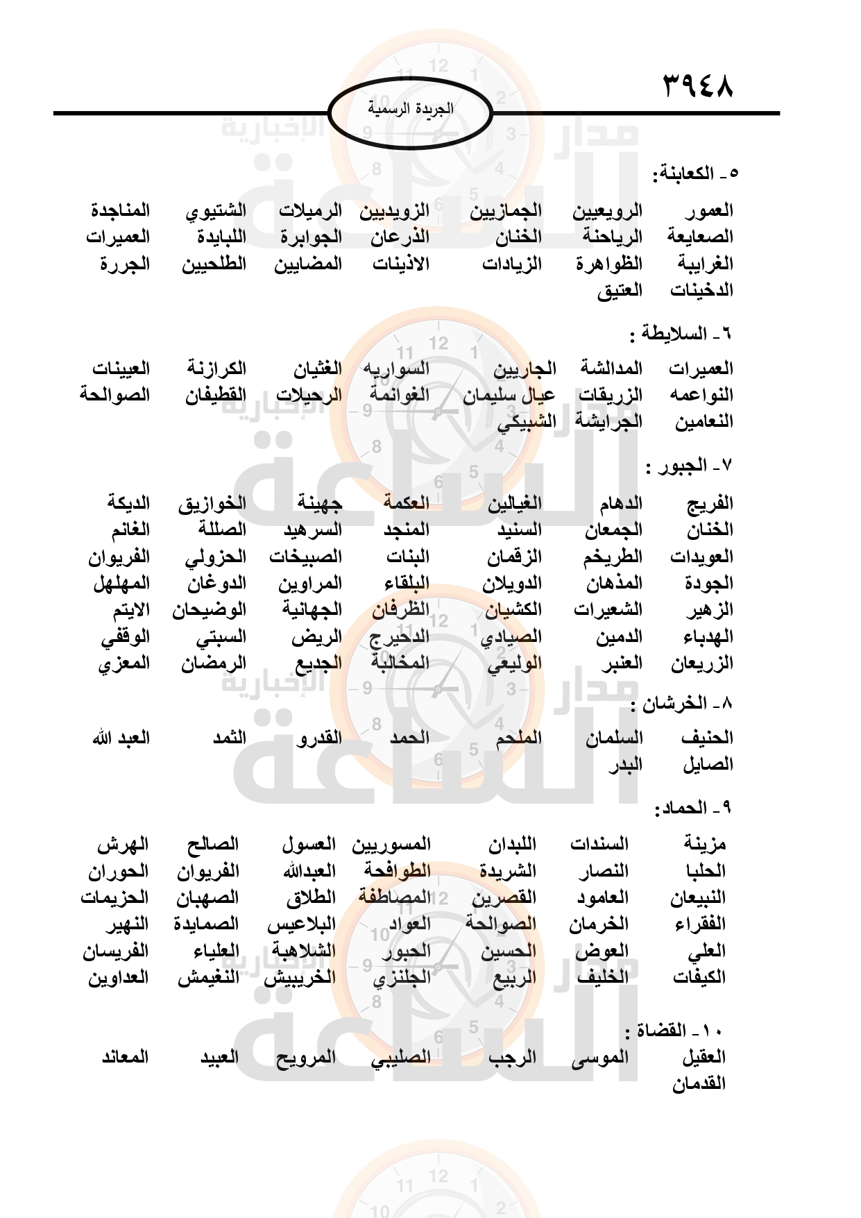 Madar Al-Saa Images 0.8638450390073946