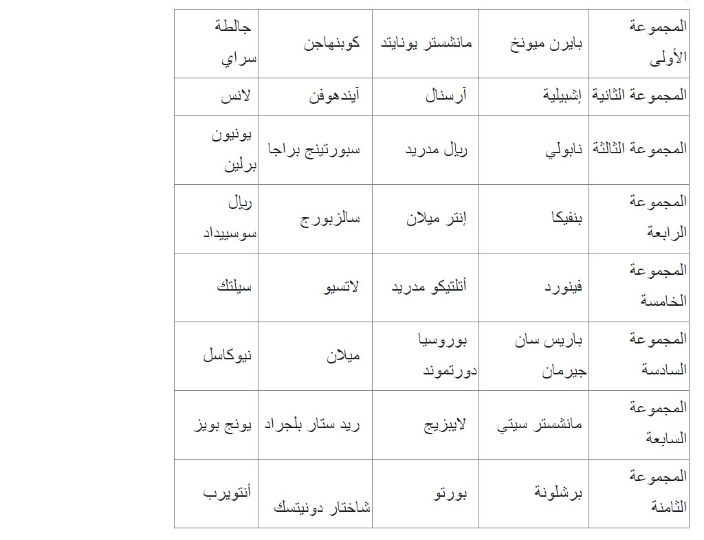 Madar Al-Saa Images 0.7394829666526102