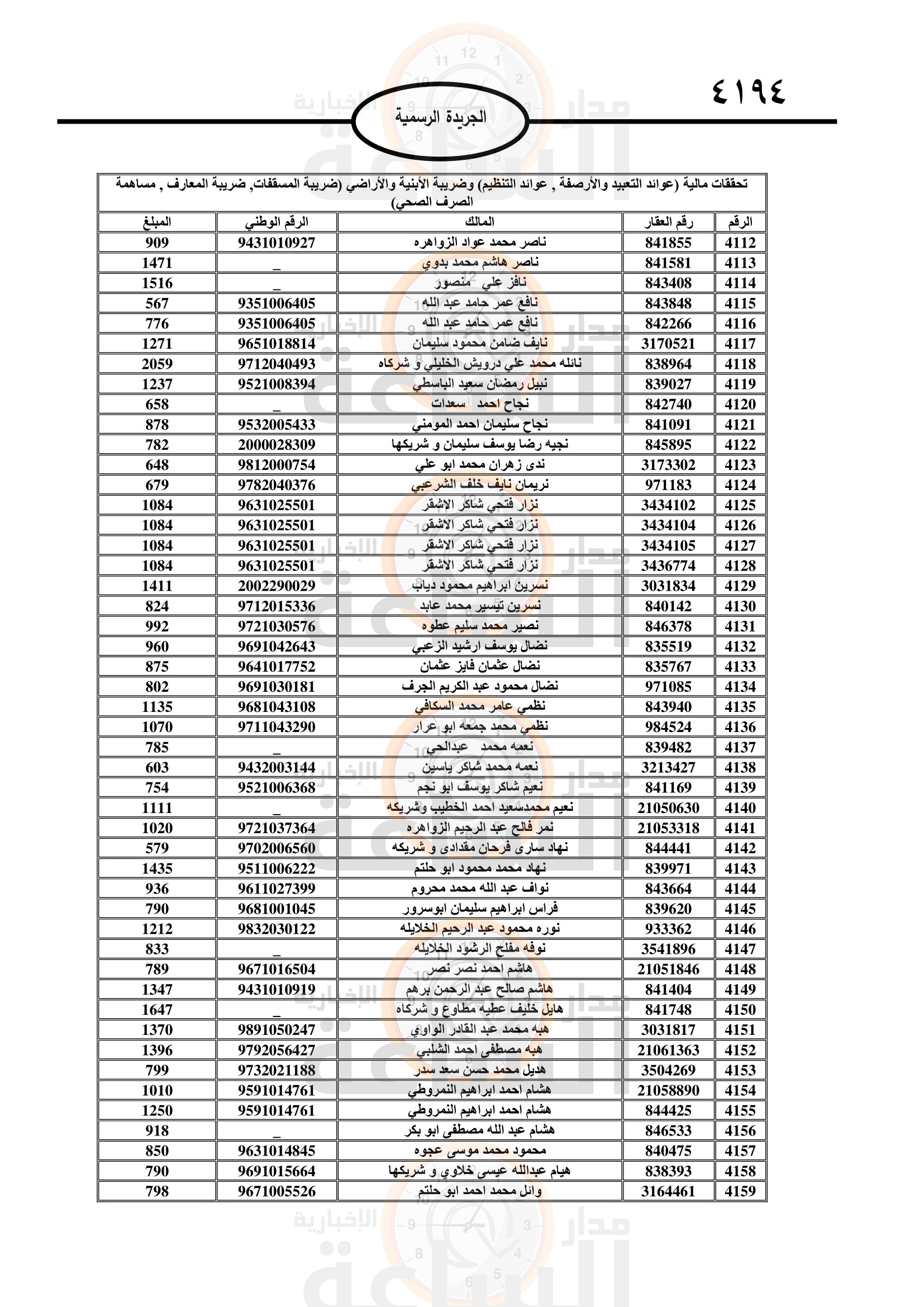 Madar Al-Saa Images 0.010044969386813984