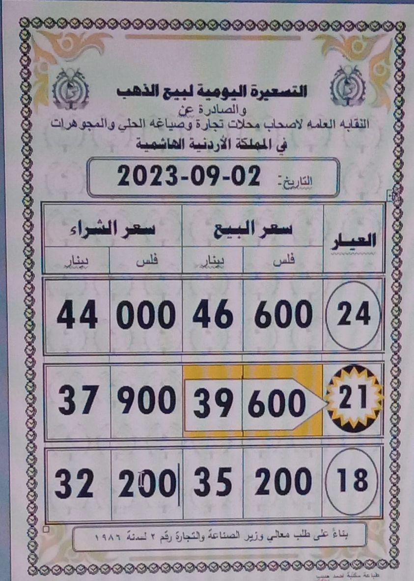 Madar Al-Saa Images 0.3890304594294798