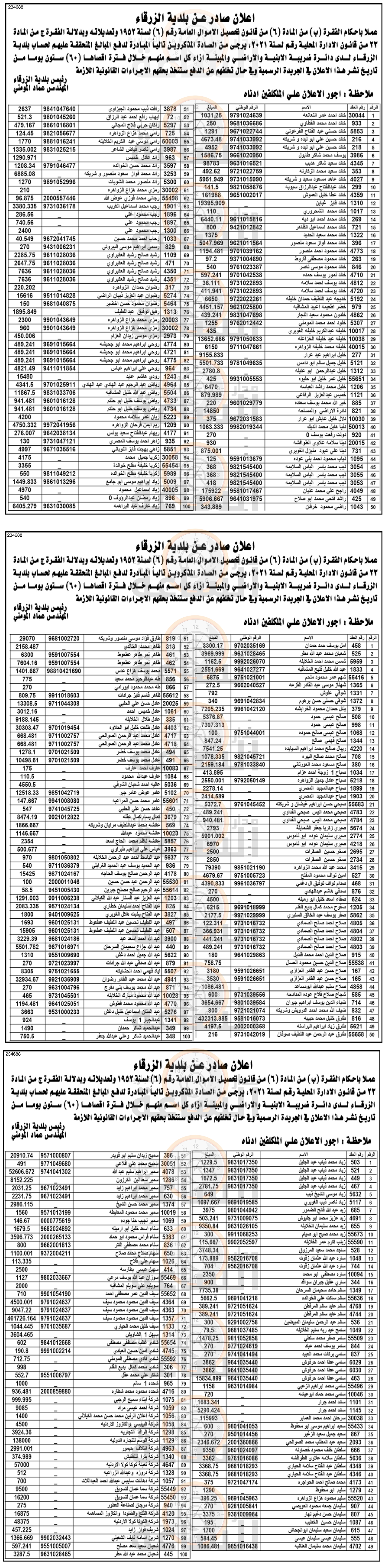 Madar Al-Saa Images 0.17696251954839437