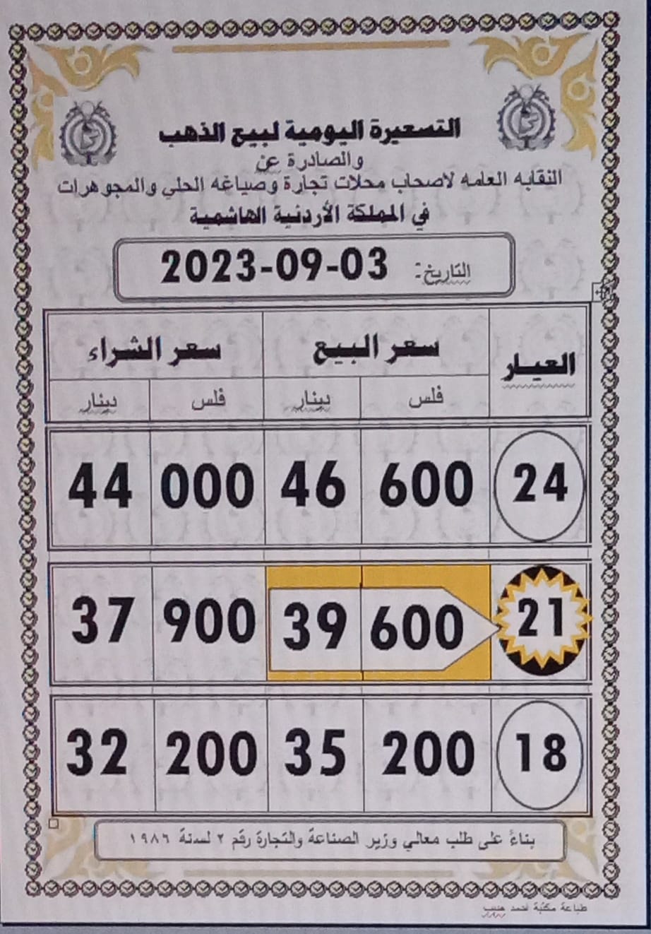 Madar Al-Saa Images 0.9208373623948669