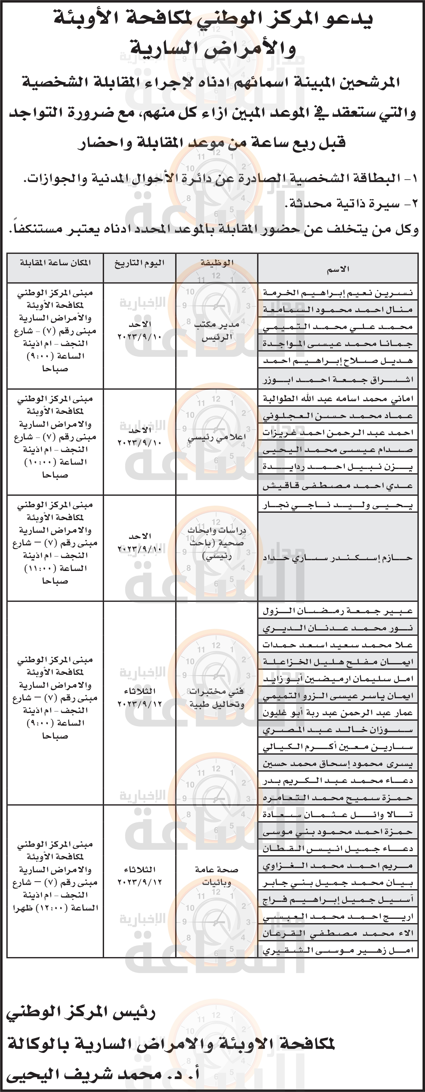 Madar Al-Saa Images 0.03489086203580771