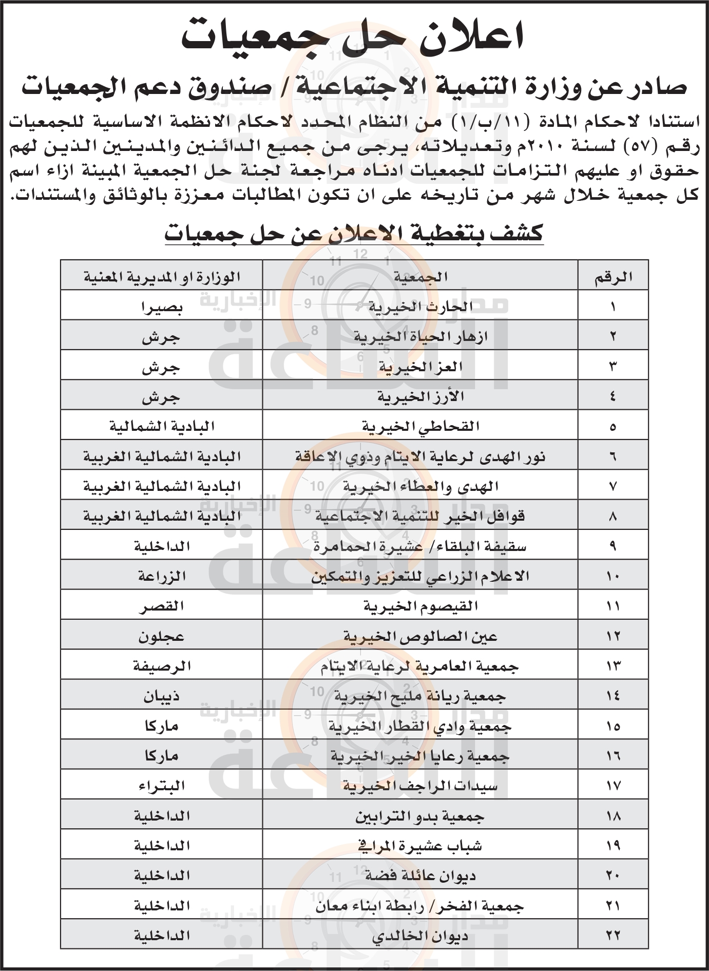 Madar Al-Saa Images 0.30065891705955905