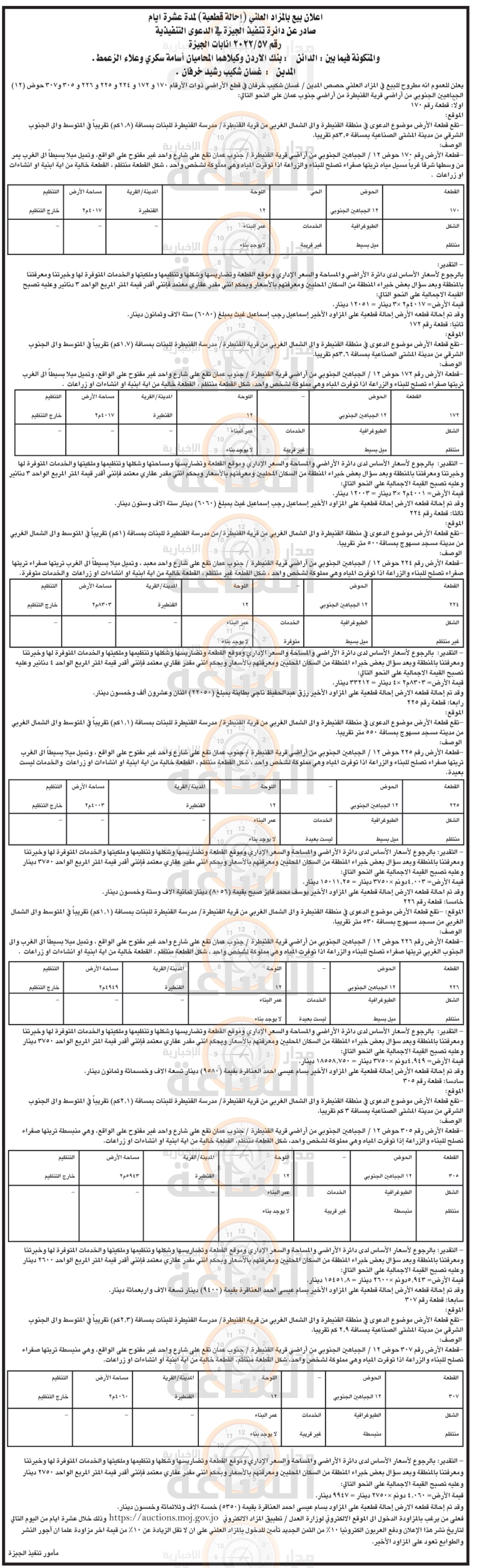 Madar Al-Saa Images 0.7171158643611093