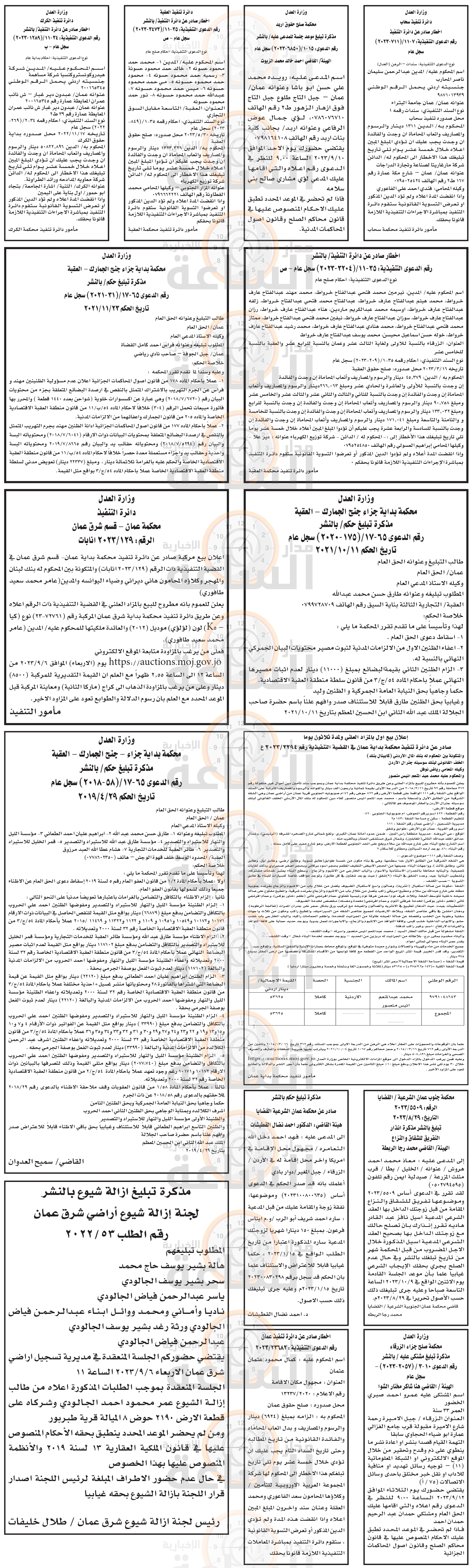 Madar Al-Saa Images 0.22152996825734772