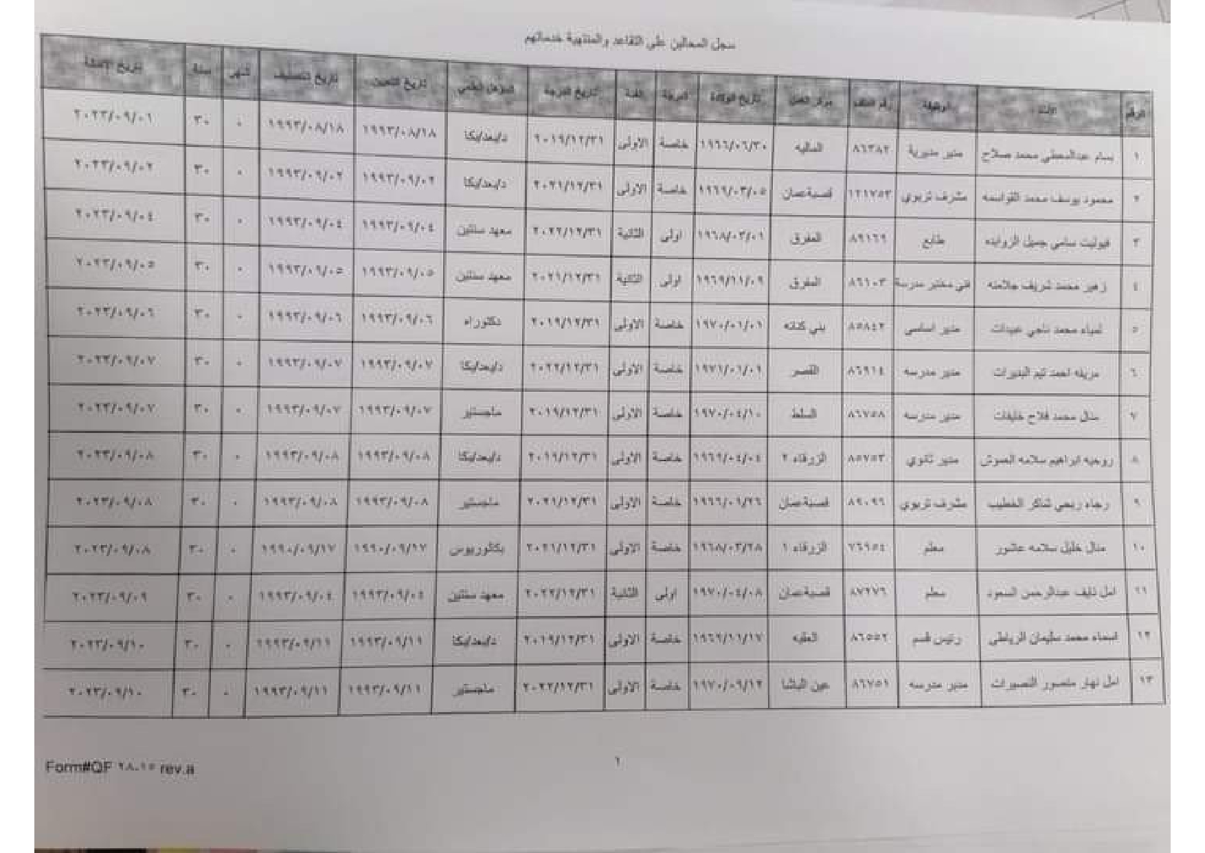 Madar Al-Saa Images 0.37129067546050476