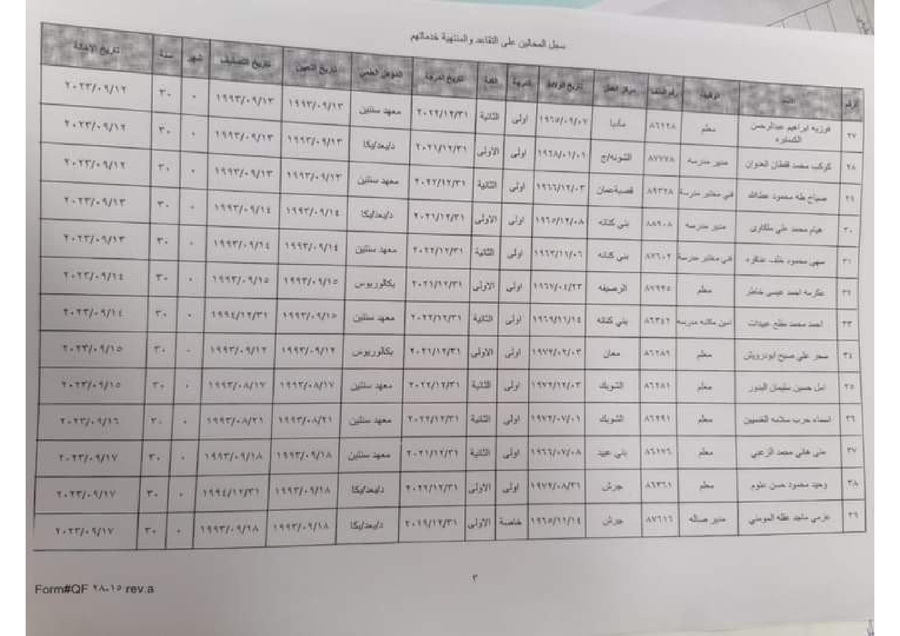 Madar Al-Saa Images 0.01731415332186592