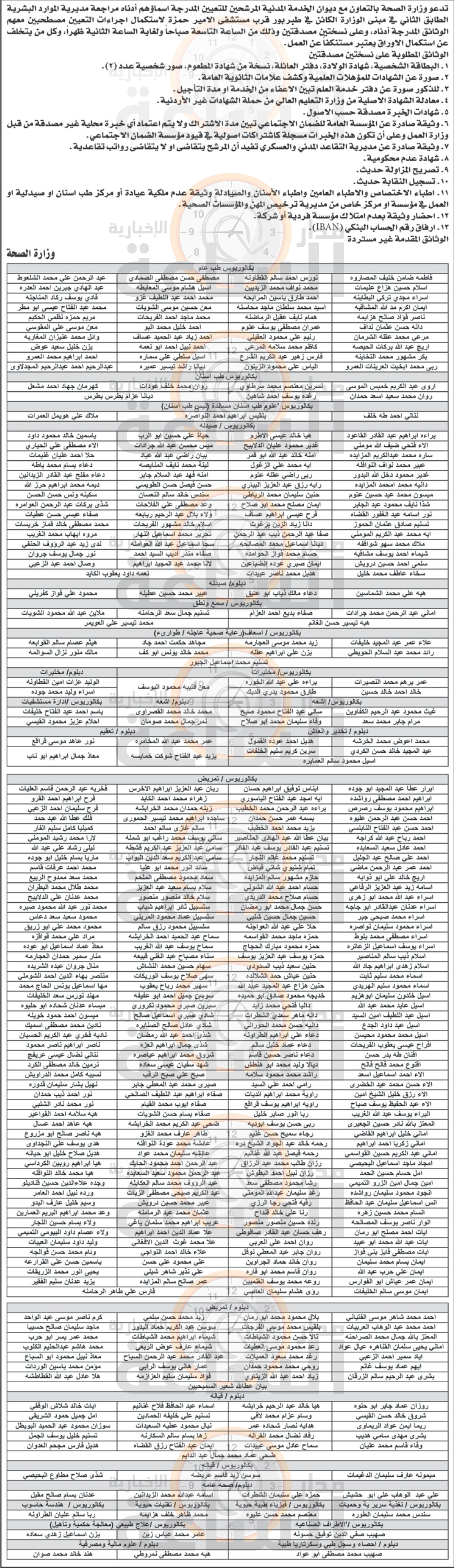 Madar Al-Saa Images 0.68791042069888