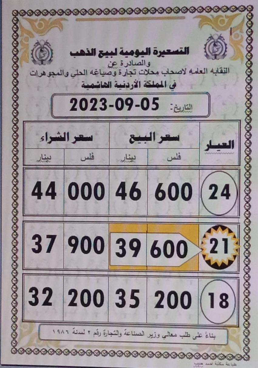 Madar Al-Saa Images 0.08456911672774292