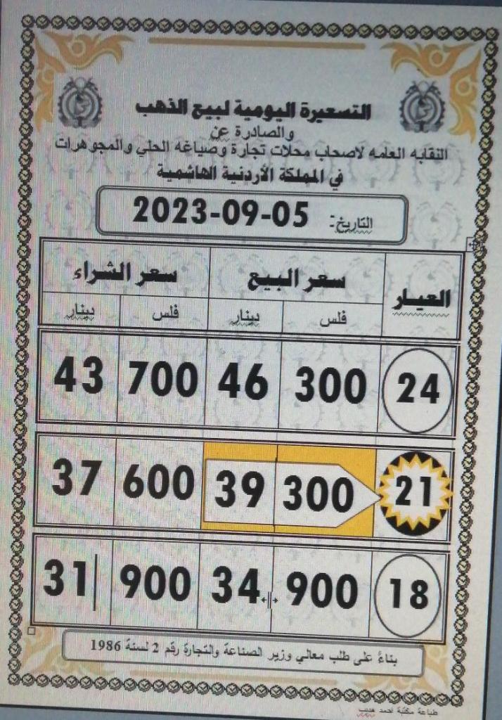 Madar Al-Saa Images 0.260768623179374