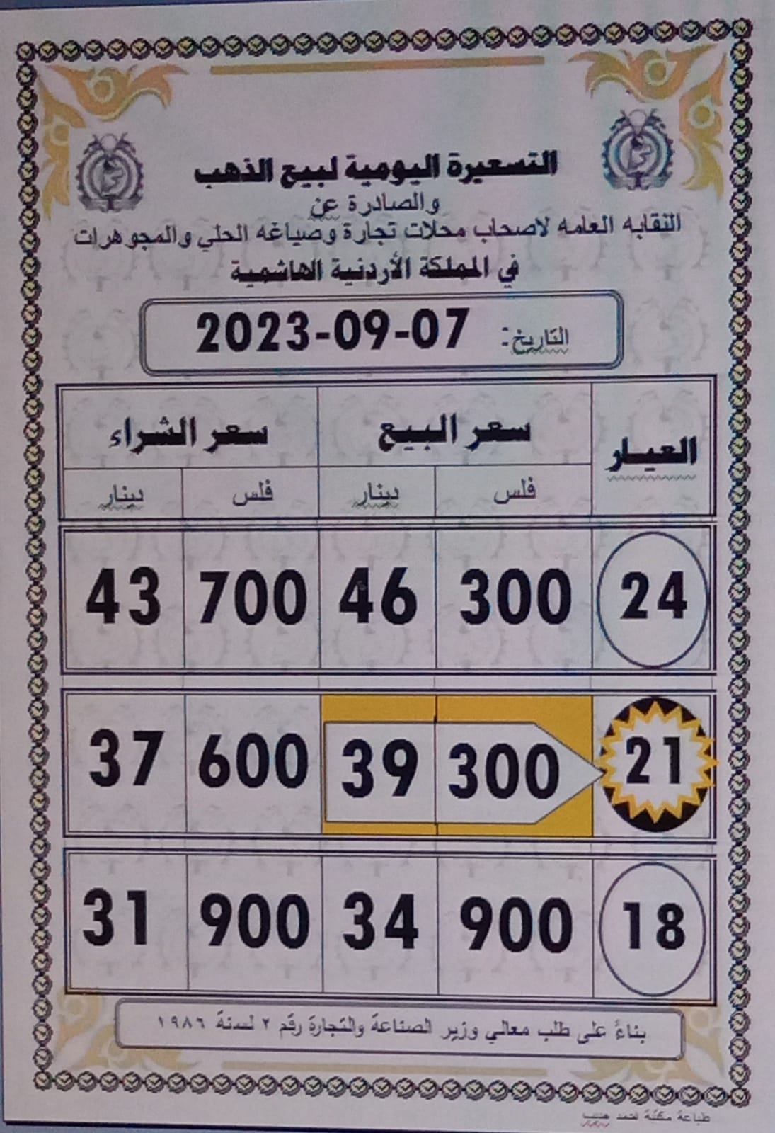 Madar Al-Saa Images 0.830009120140182