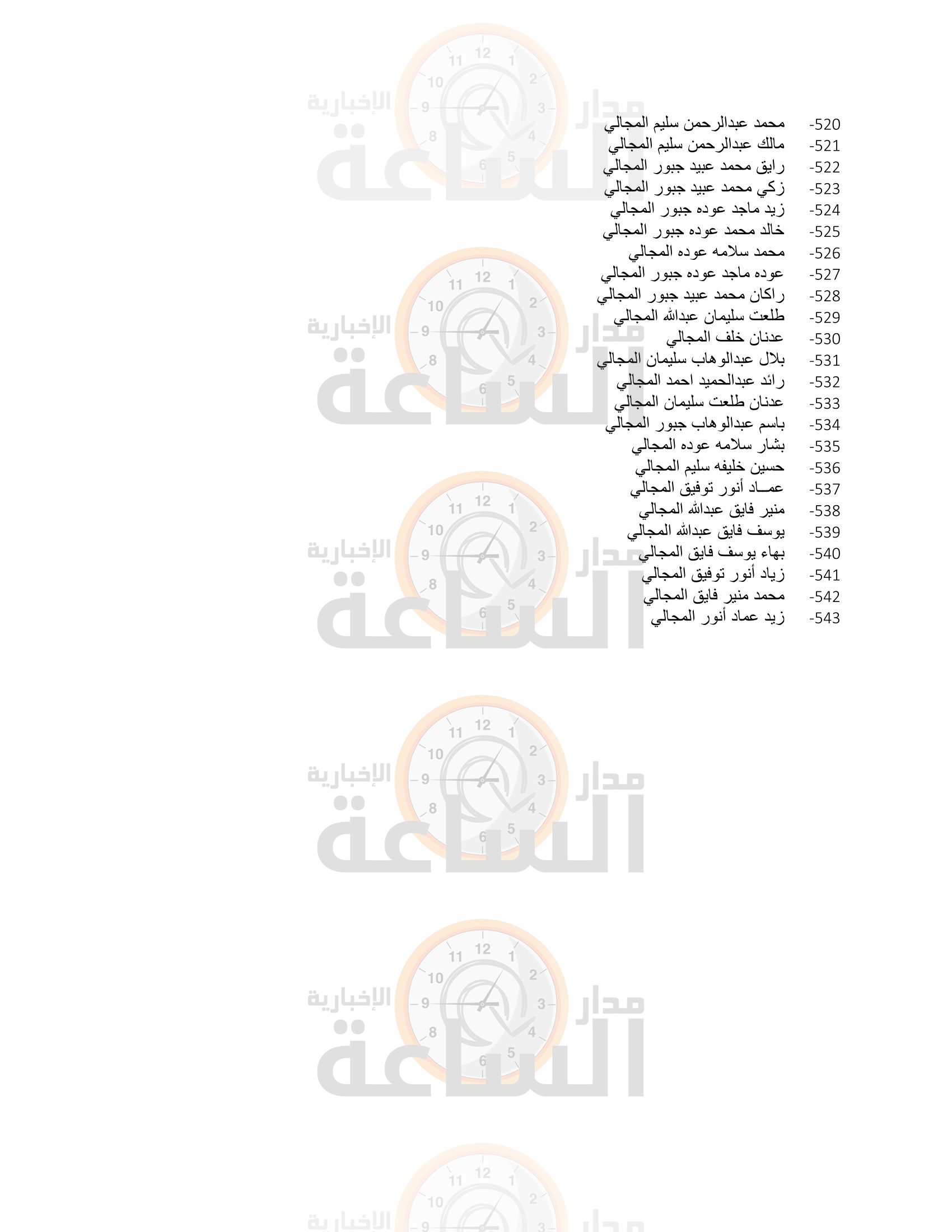 Madar Al-Saa Images 0.7459744913932465