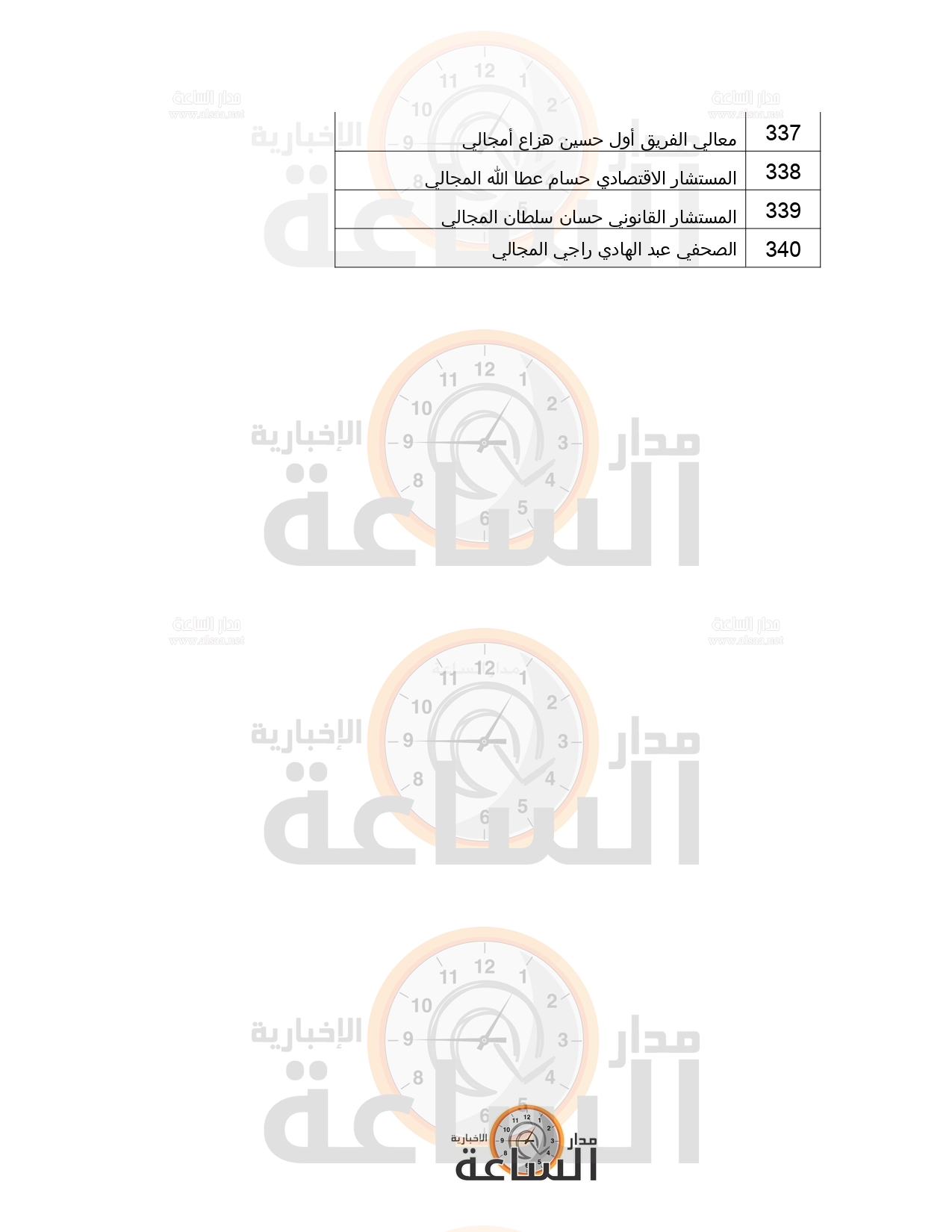 Madar Al-Saa Images 0.21689771968532712