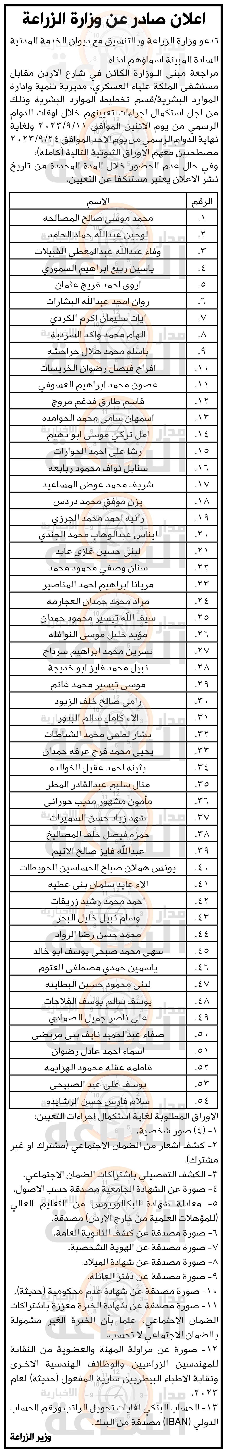 Madar Al-Saa Images 0.6648795346490706