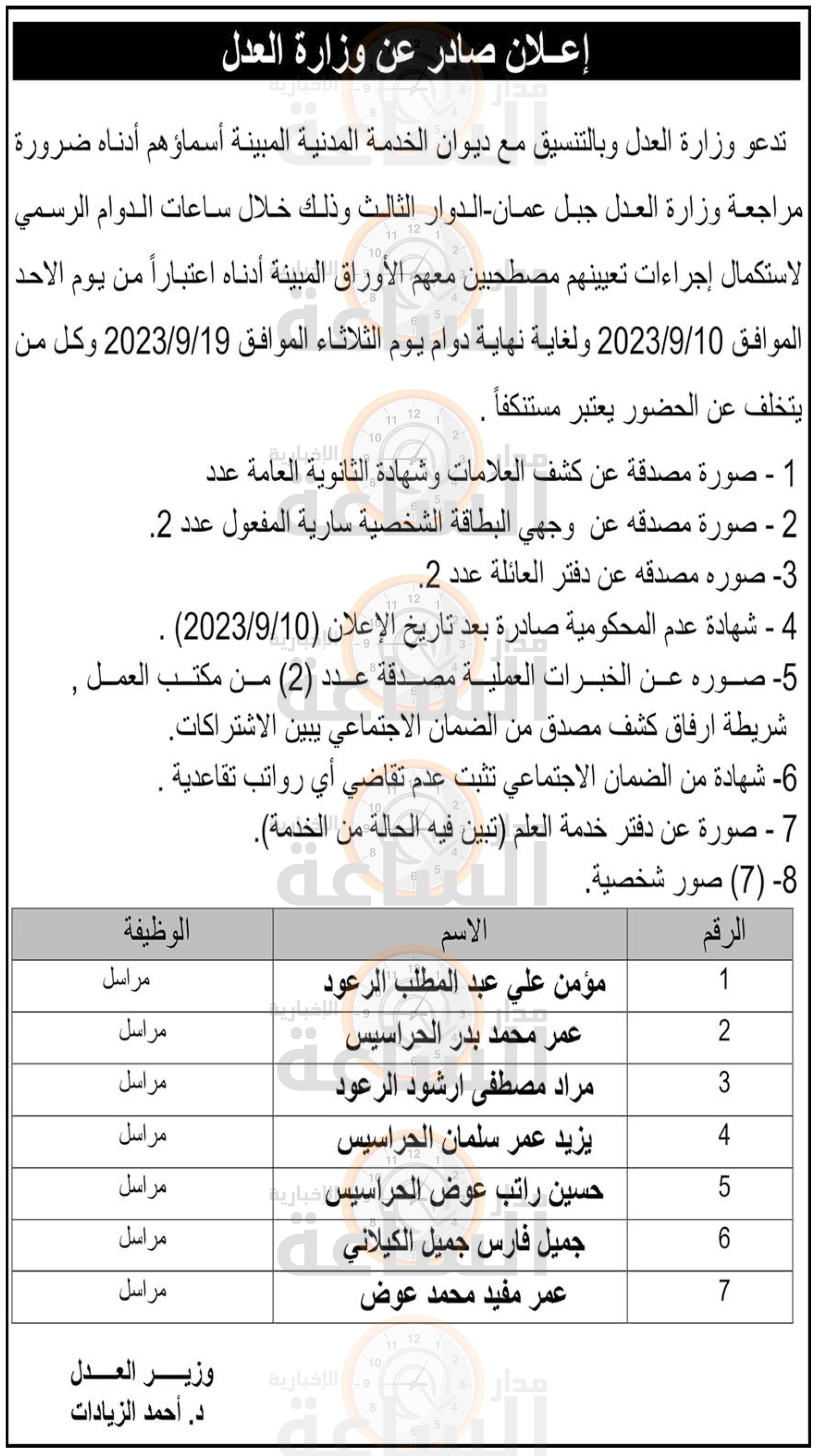 Madar Al-Saa Images 0.5344401928370264